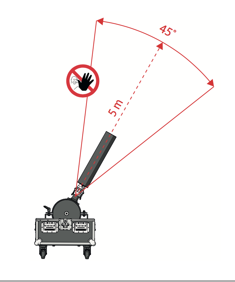 MagicFX Stadium shot safety  guidelines